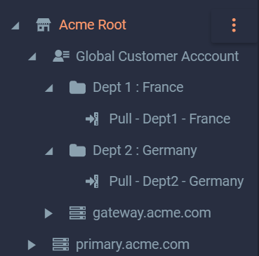 hierarchy_v1.png