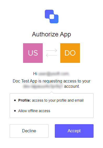 authorization2.png